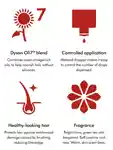 Alternative Image Dyson Omega Hydrating Hair Oil
