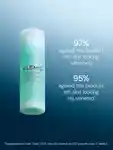 Alternative Image ELEMIS Pro Collagen Complete Skincare Routine Gift Set