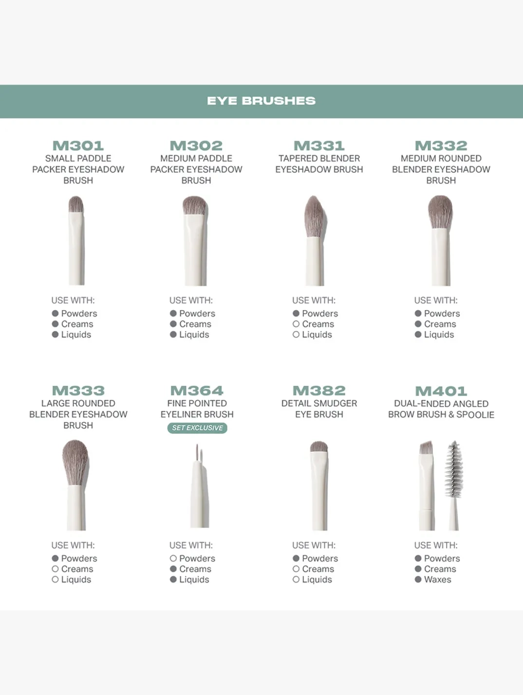 Ready, Set, Pro 16-Piece Face & Eye Brush Set