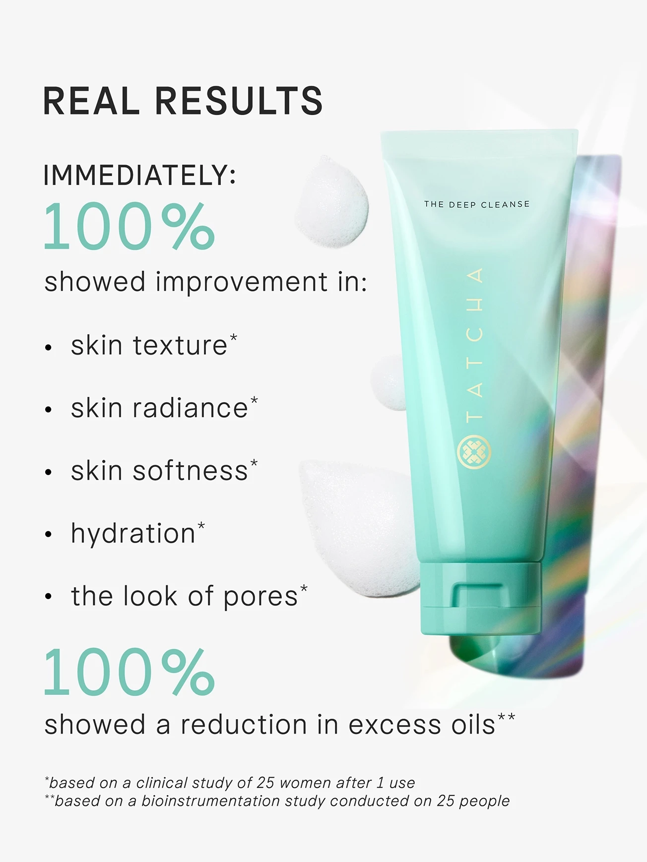 Tatcha The Deep Cleanse | MECCA