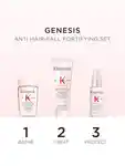 Alternative Image Kerastase Genesis Discovery Set
