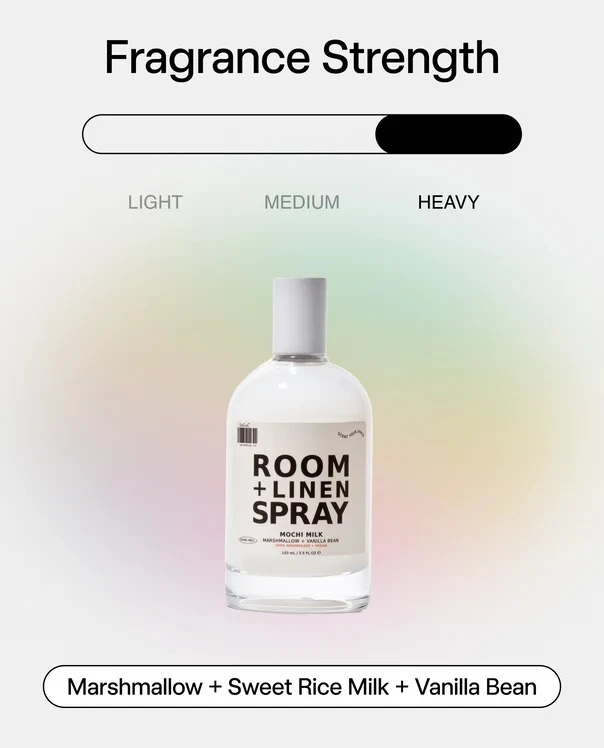 Alternative Image Dedcool Mochi Milk Linen Spray