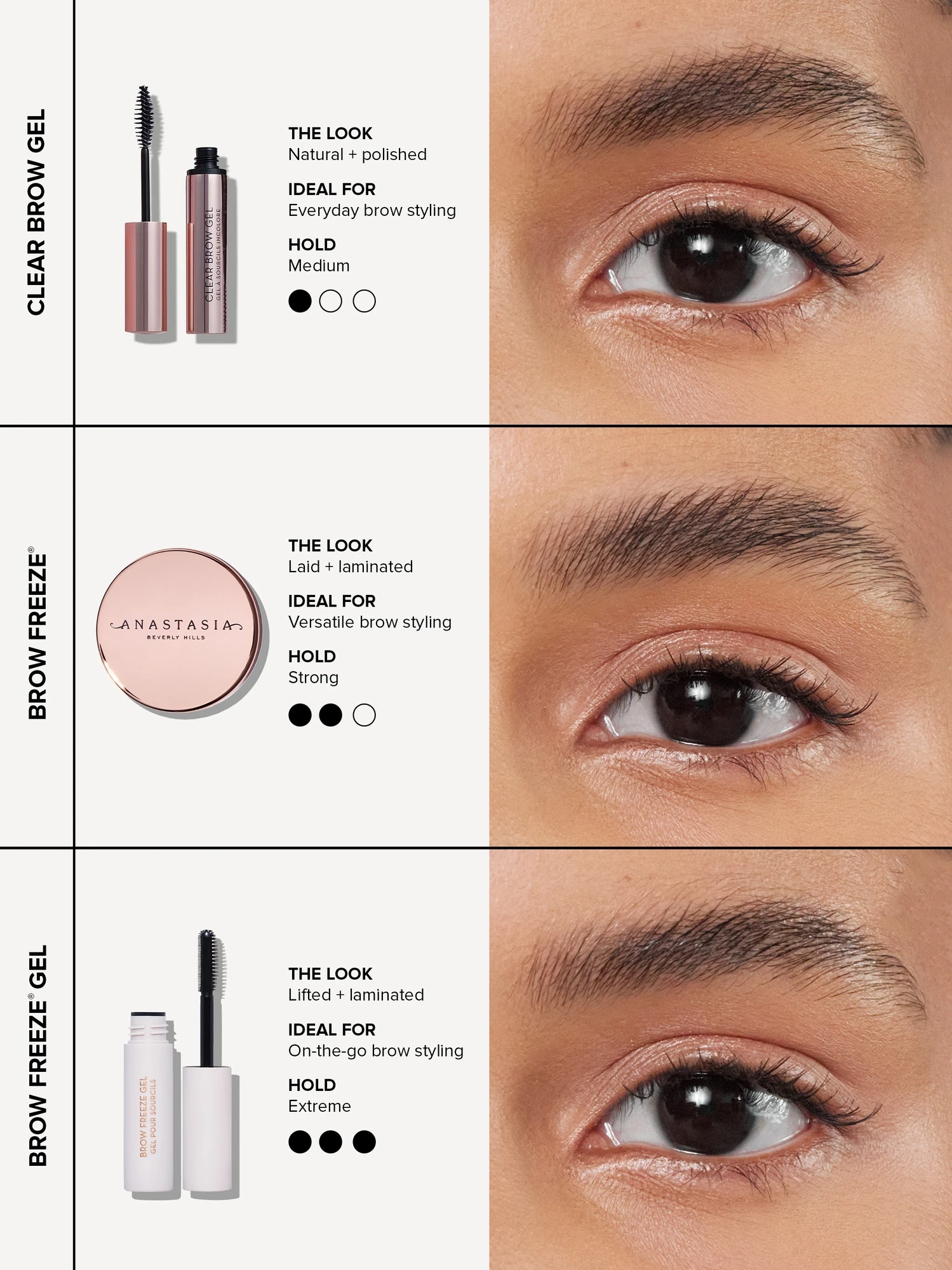 Alternative Image Anastasia Beverly Hills Brow Gel Clear