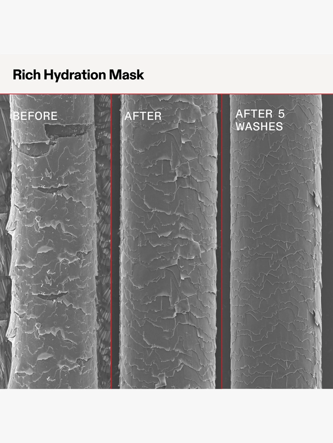 Alternative Image Olaplex Rich Hydration Mask