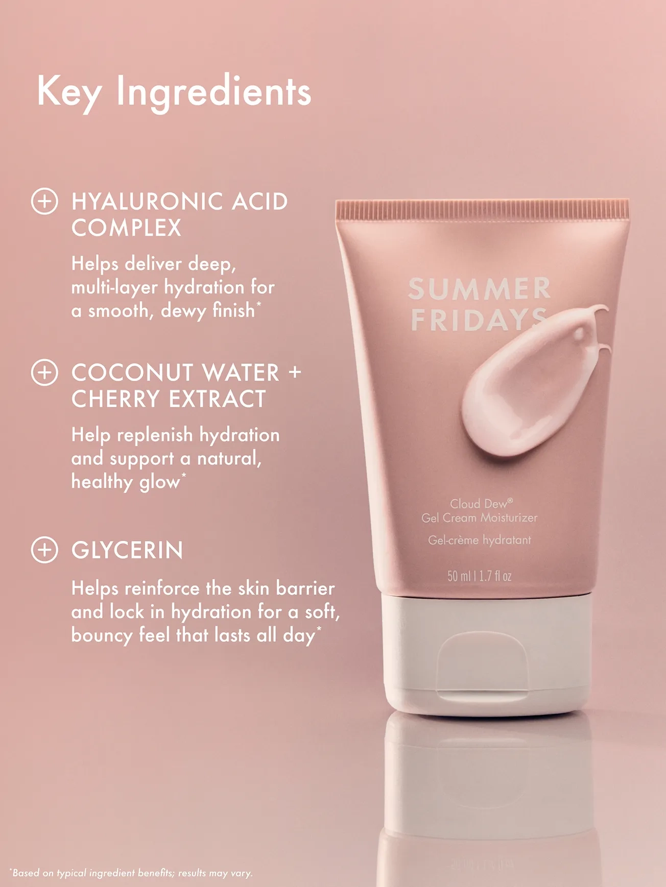 Alternative Image SUMMERFRIDAYS Cloud Dew Gel Cream Moisturiser50m L