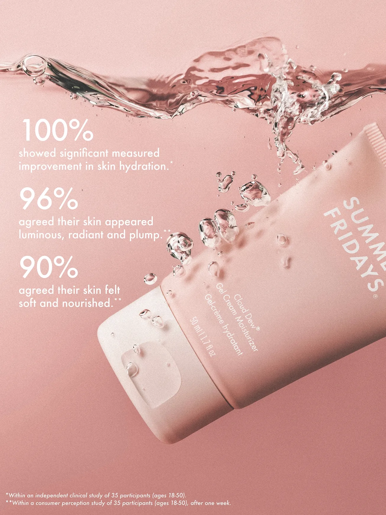 Alternative Image SUMMERFRIDAYS Cloud Dew Gel Cream Moisturiser50m L