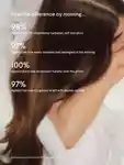 Alternative Image Crown Affair Overnight Repair Serum