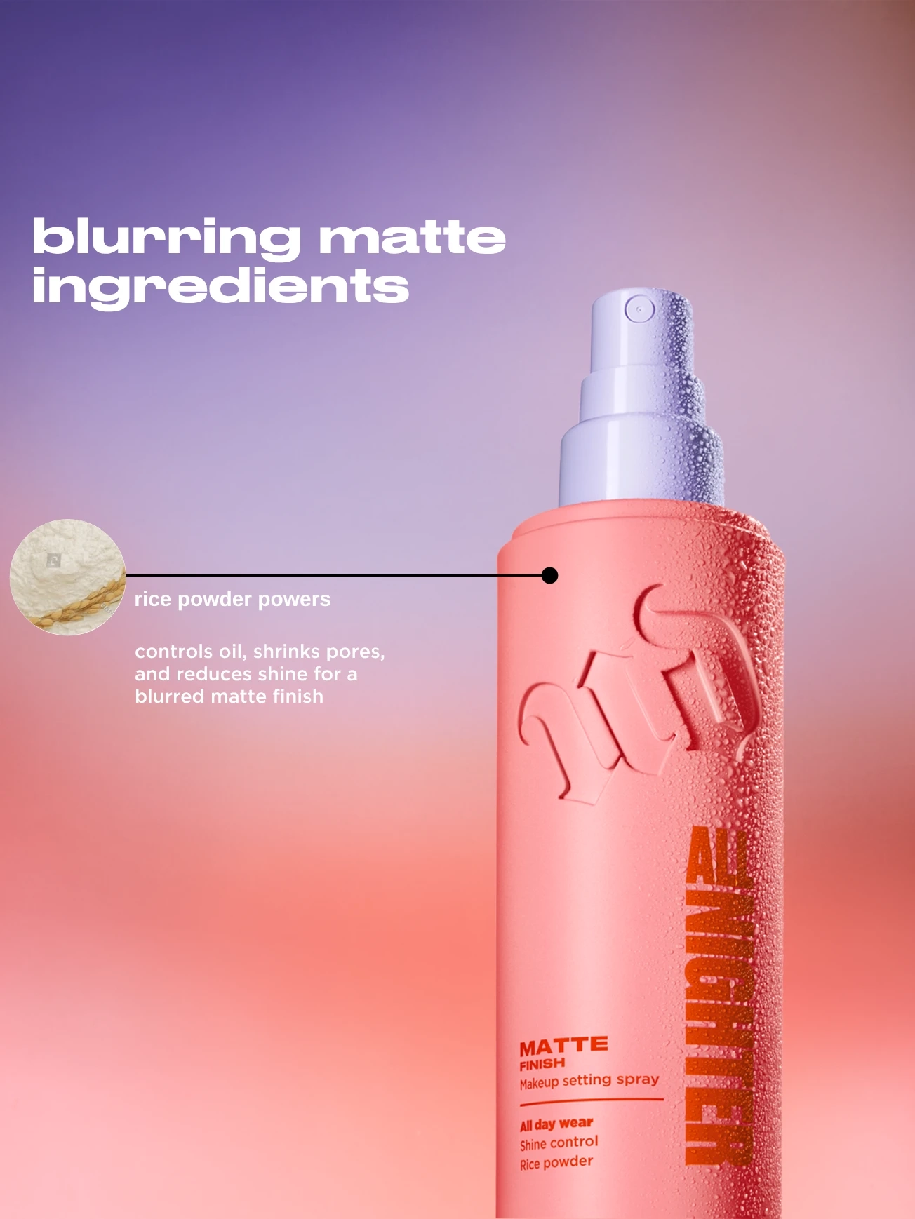 Urban Decay All Nighter Ultra Matte Makeup Setting Spray | MECCA