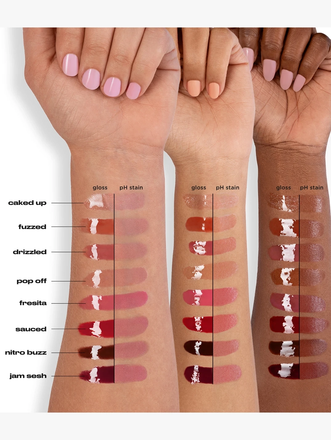 Alternative Image Urban Decay Lip Toy