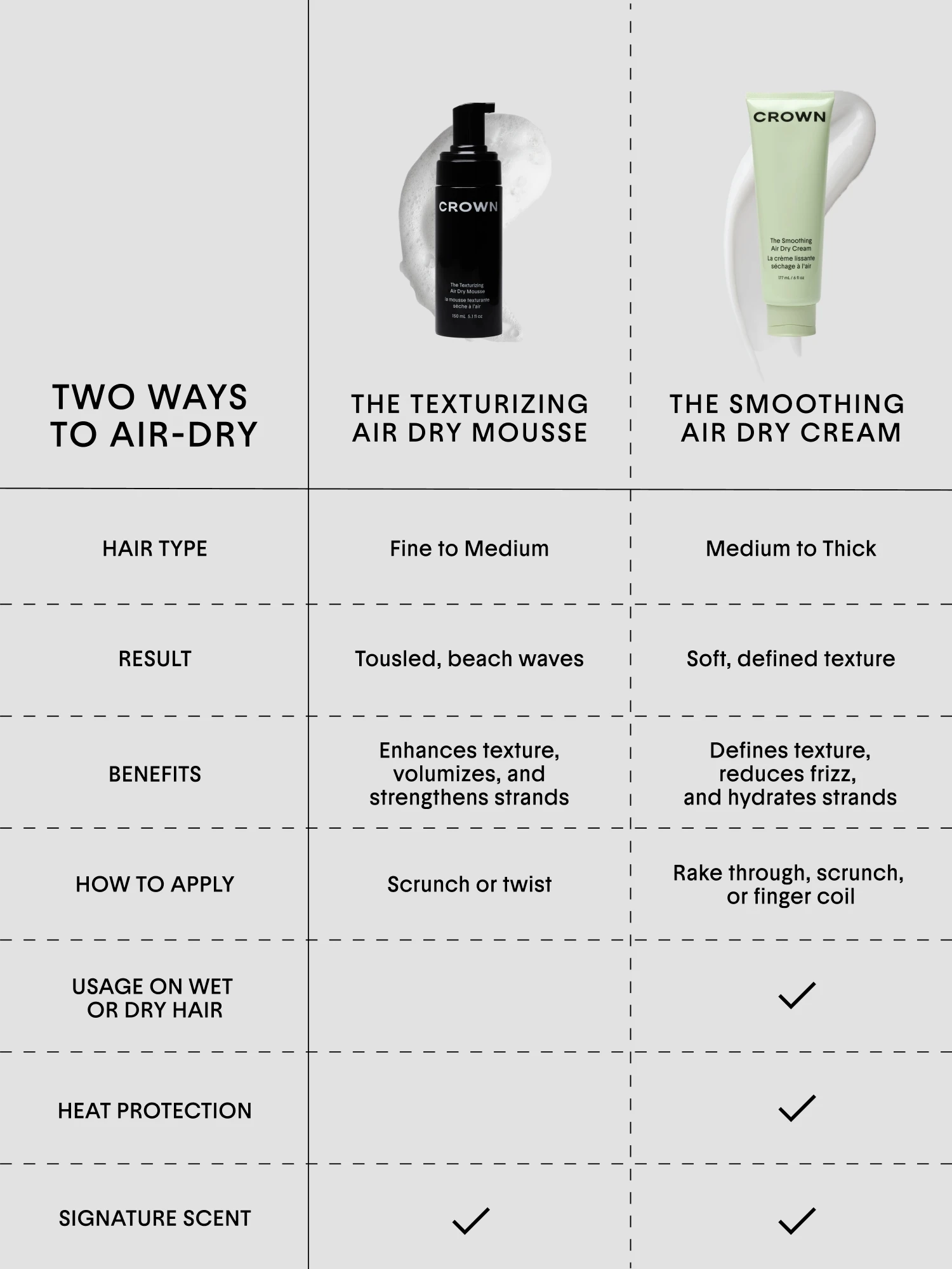 Alternative Image Crown Affair Smoothing Air Dry Cream