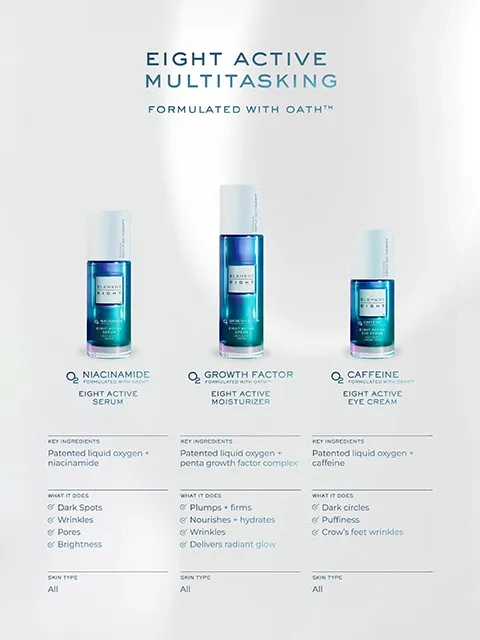 Alternative Image ELEMENTEIGHT O2 Eight Active Home Away Set