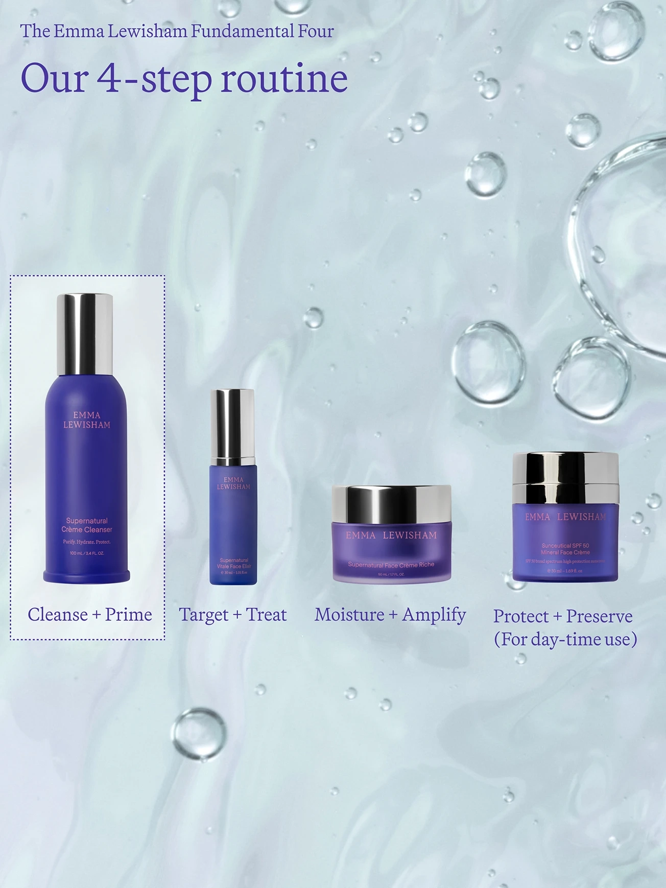 Alternative Image EMMALEWISHAM Supernatural Crème Cleanser100m L