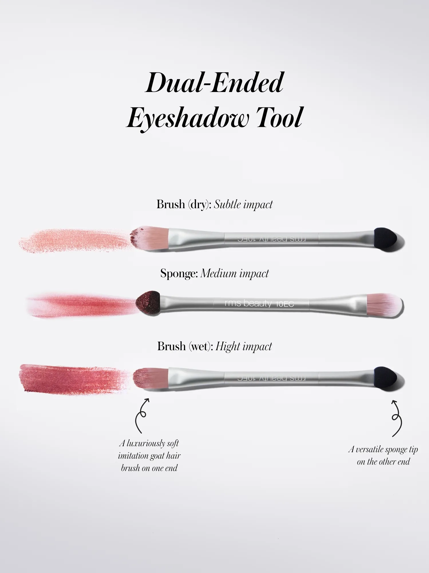 Alternative Image RMS Beauty Redimension Hydra Eyes Quartet
