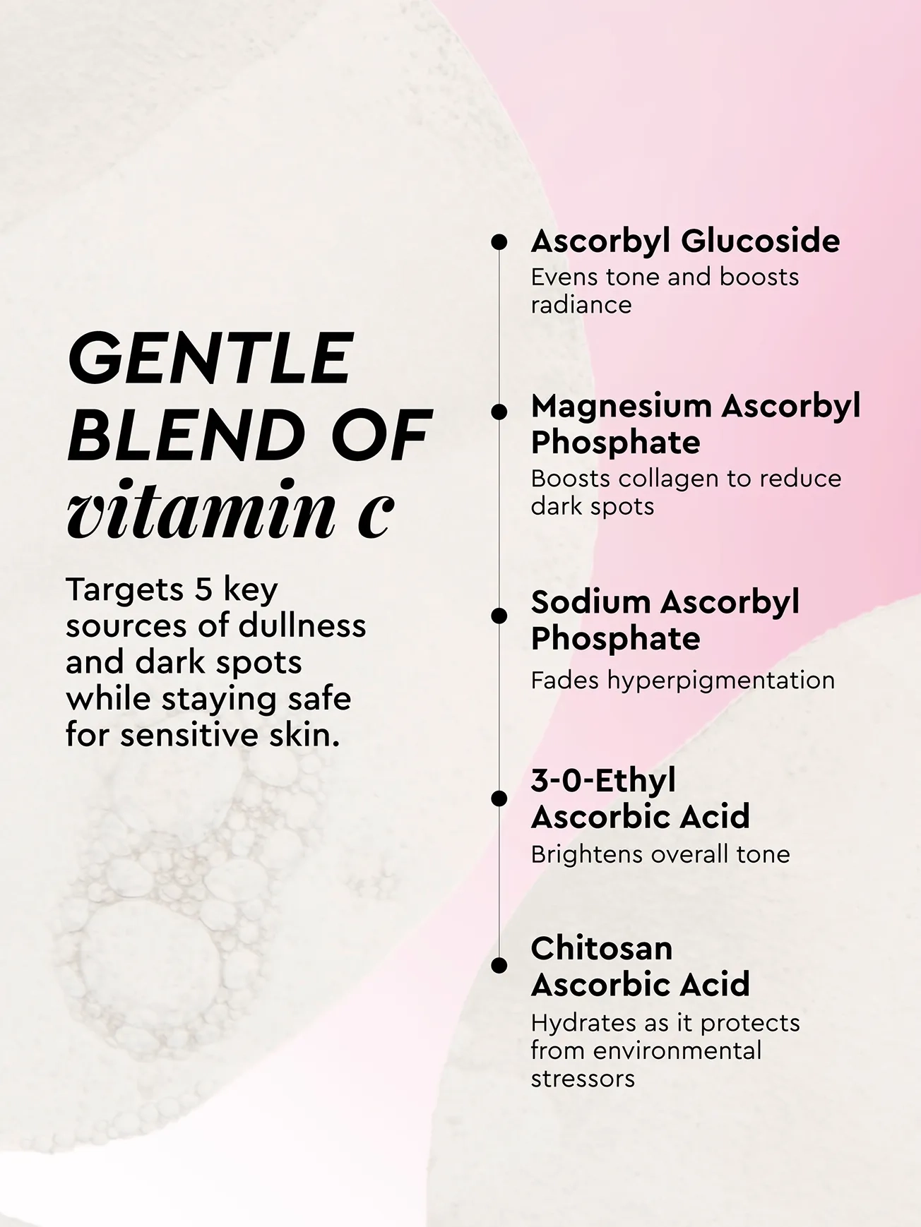 Alternative Image GLOWRECIPE Vitamin C Toner Pads