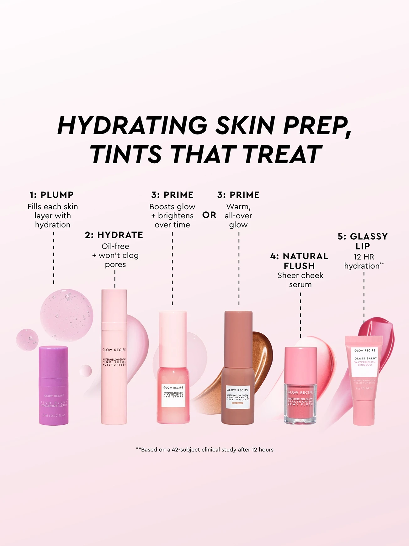 Alternative Image GLOWRECIPE Hue Tinis