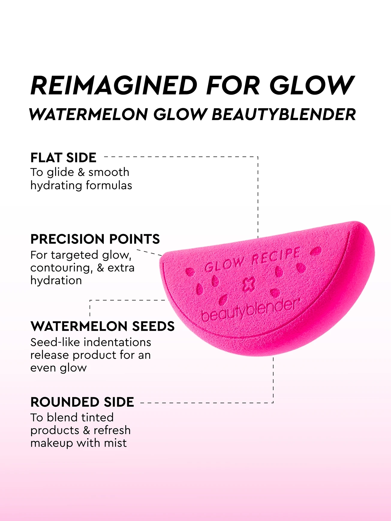 Glow Recipe Glow Recipe x Beauty Blender Kit | MECCA