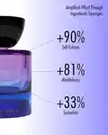 Alternative Image VYRAO Witchy Woo Eau De Parfum30m L