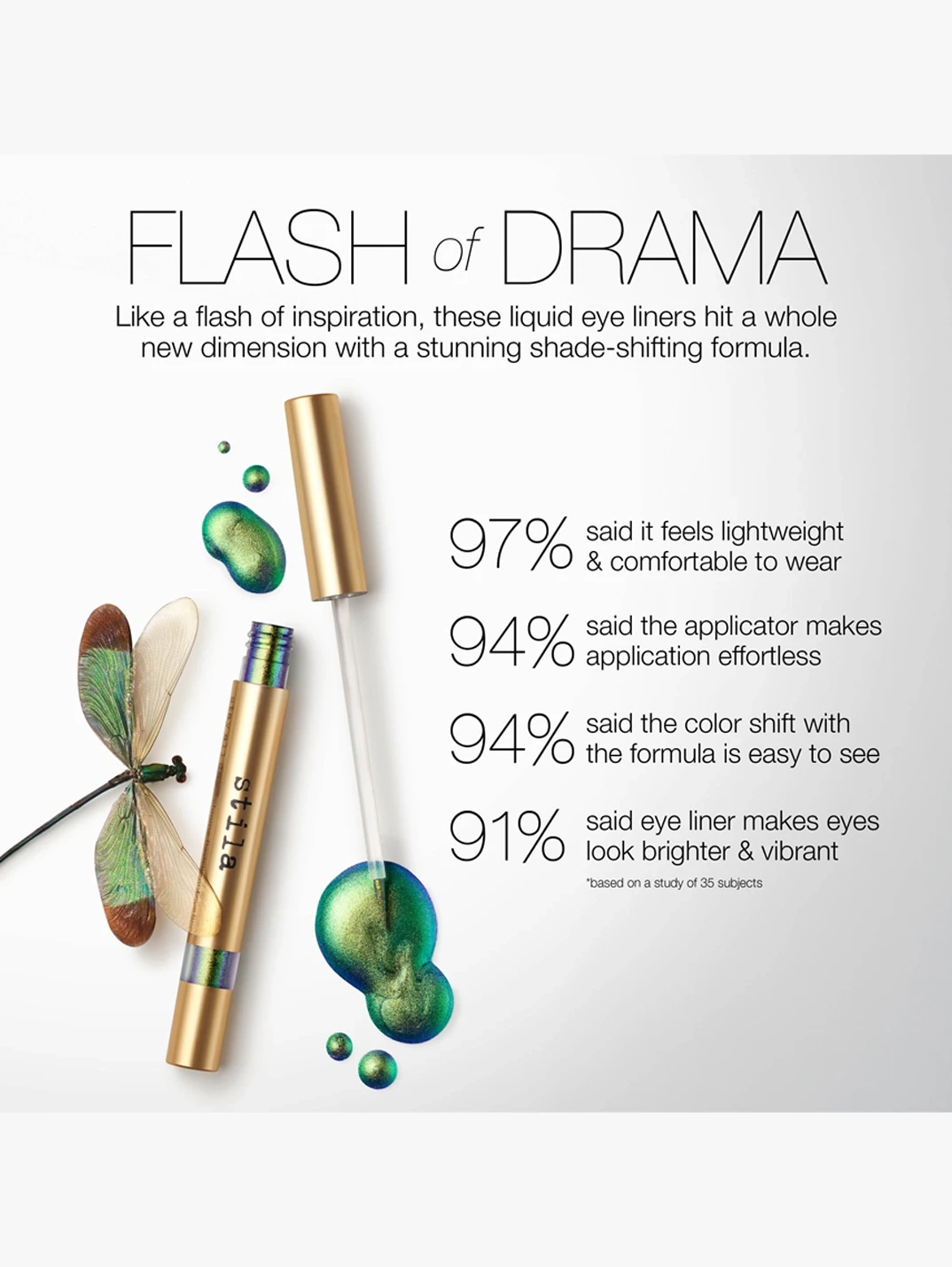 Alternative Image Stila Stay All Day® Chroma Flash Liquid Eye Liner