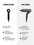 Alternative Image Ghd Speed Professional Hair Dryers Metallic Black