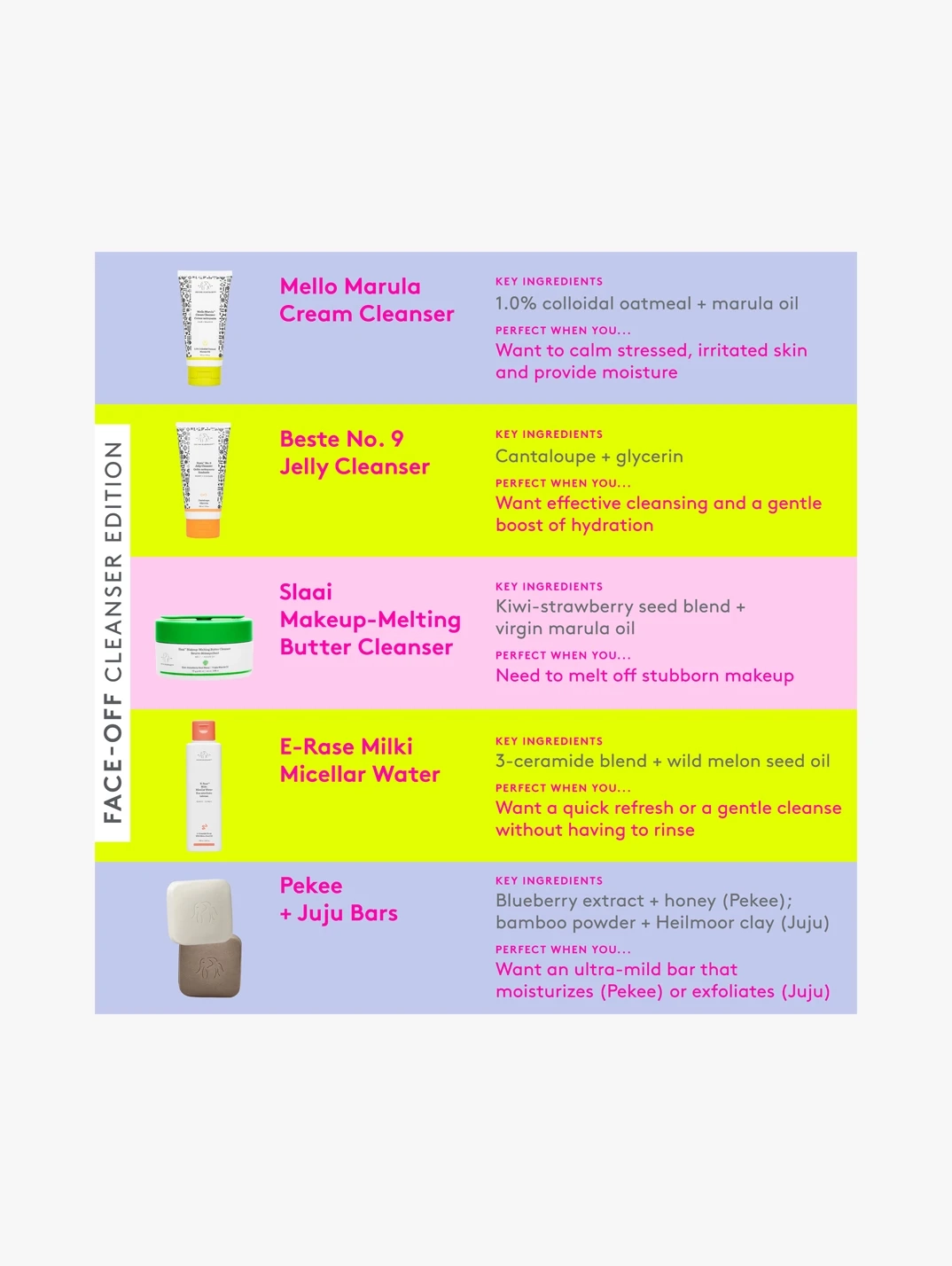 Alternative Image Drunk Elephant Mellow Marula Cleanser
