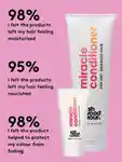 Alternative Image Josh Wood Colour Colour Conditioner For Dry Hair