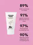 Alternative Image Josh Wood Colour Miracle Mask