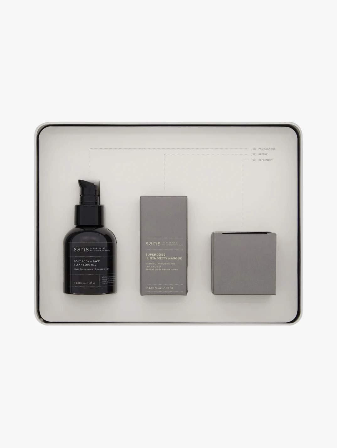 Hero Sans Ceuticals Pro Facial Kit