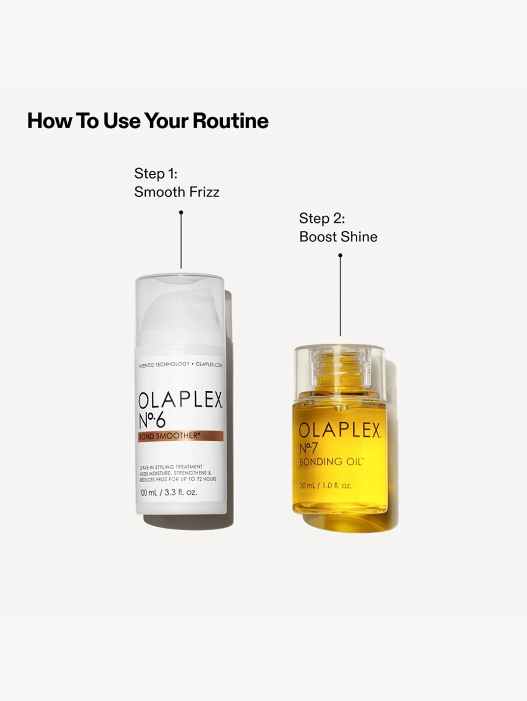 Alternative Image Olaplex Endless Shine Smooth Set