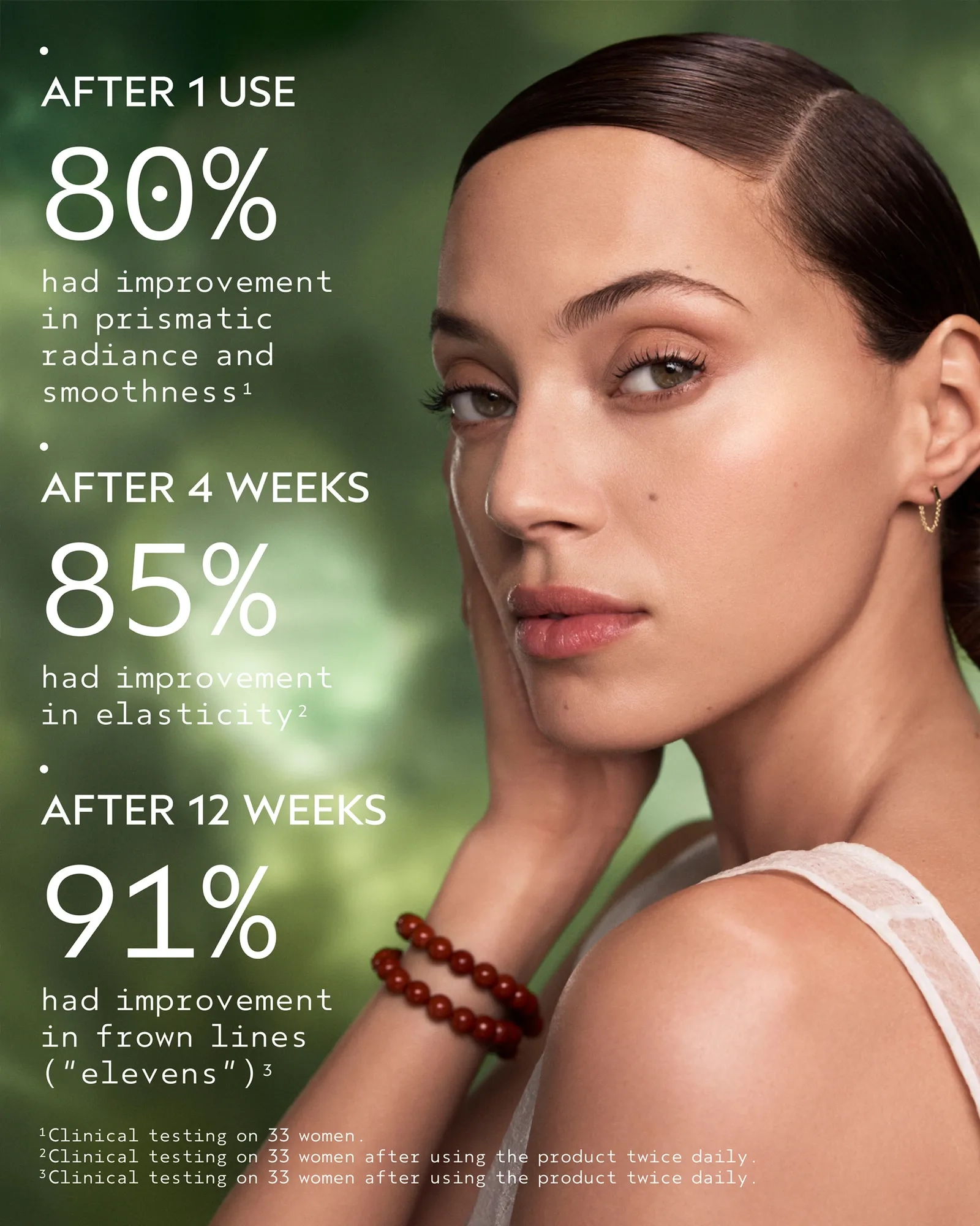 Alternative Image AVEDA Advanced Kinetics Vitality Serum