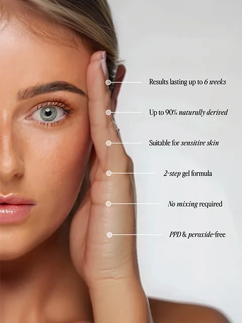 Alternative Image Brow Code Gel Tint Kit (2)