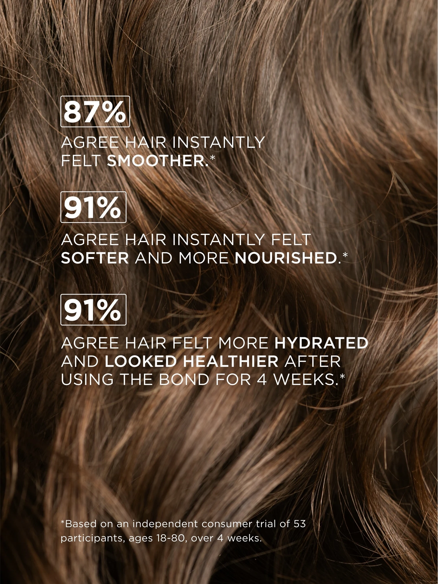 Alternative Image Arkive The Bond Leave In Conditioner