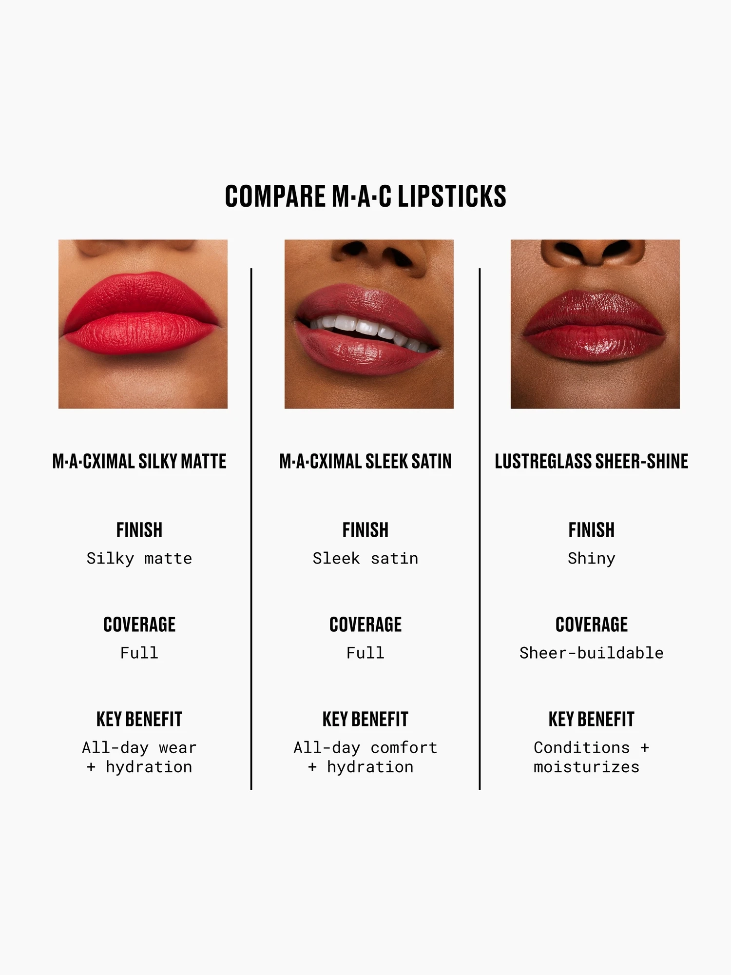 Alternative Image M· A· C Cosmetics Lustreglass Lipstick