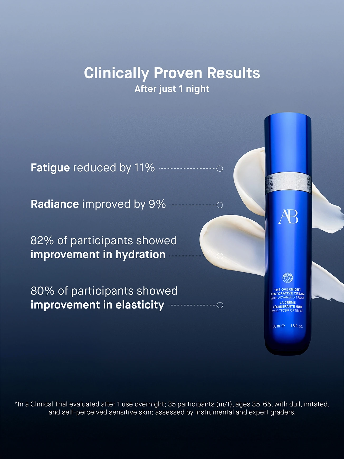 Alternative Image AUGUSTINUSBADER Overnight Restorative Cream