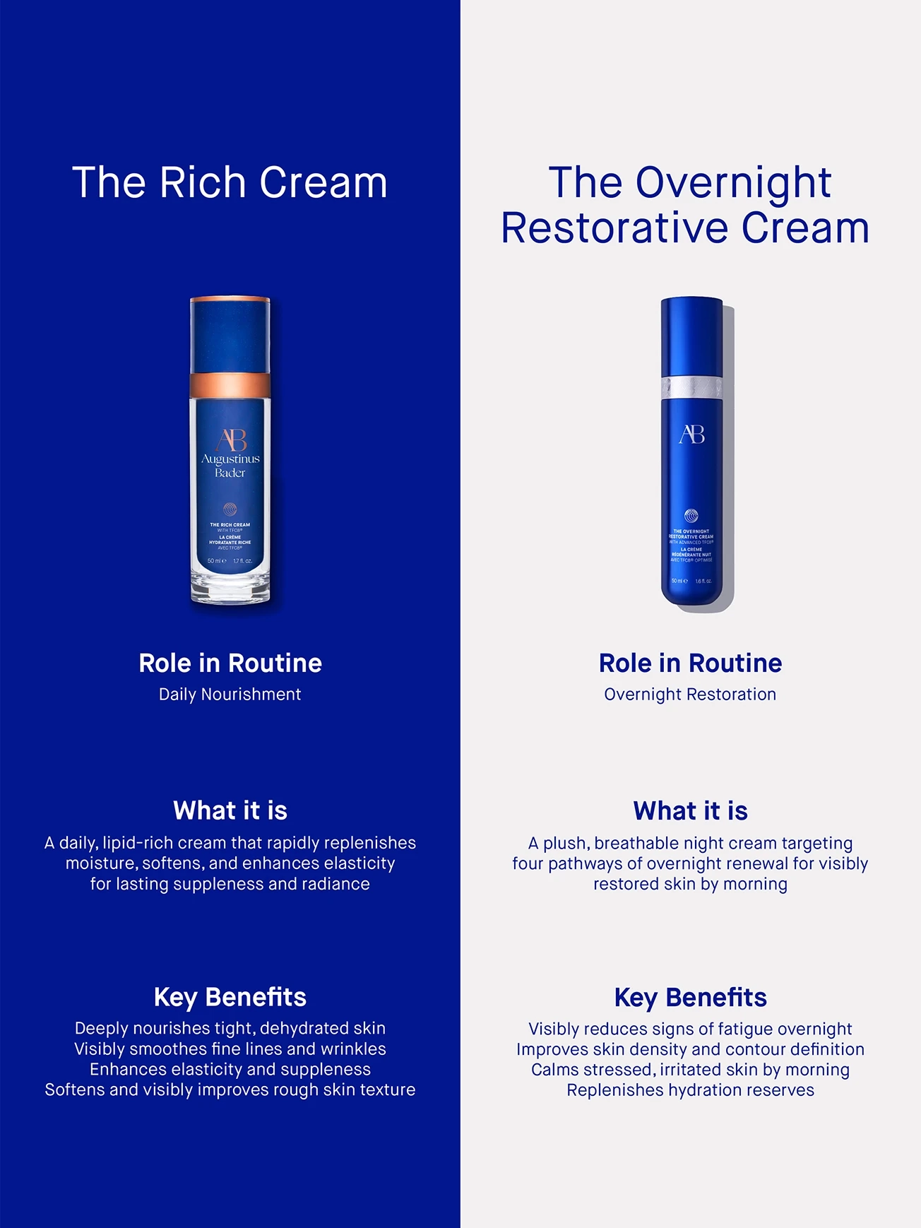 Alternative Image AUGUSTINUSBADER Overnight Restorative Cream