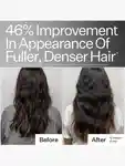 Alternative Image Act Acre Stem Cell Peptide Scalp Treatment