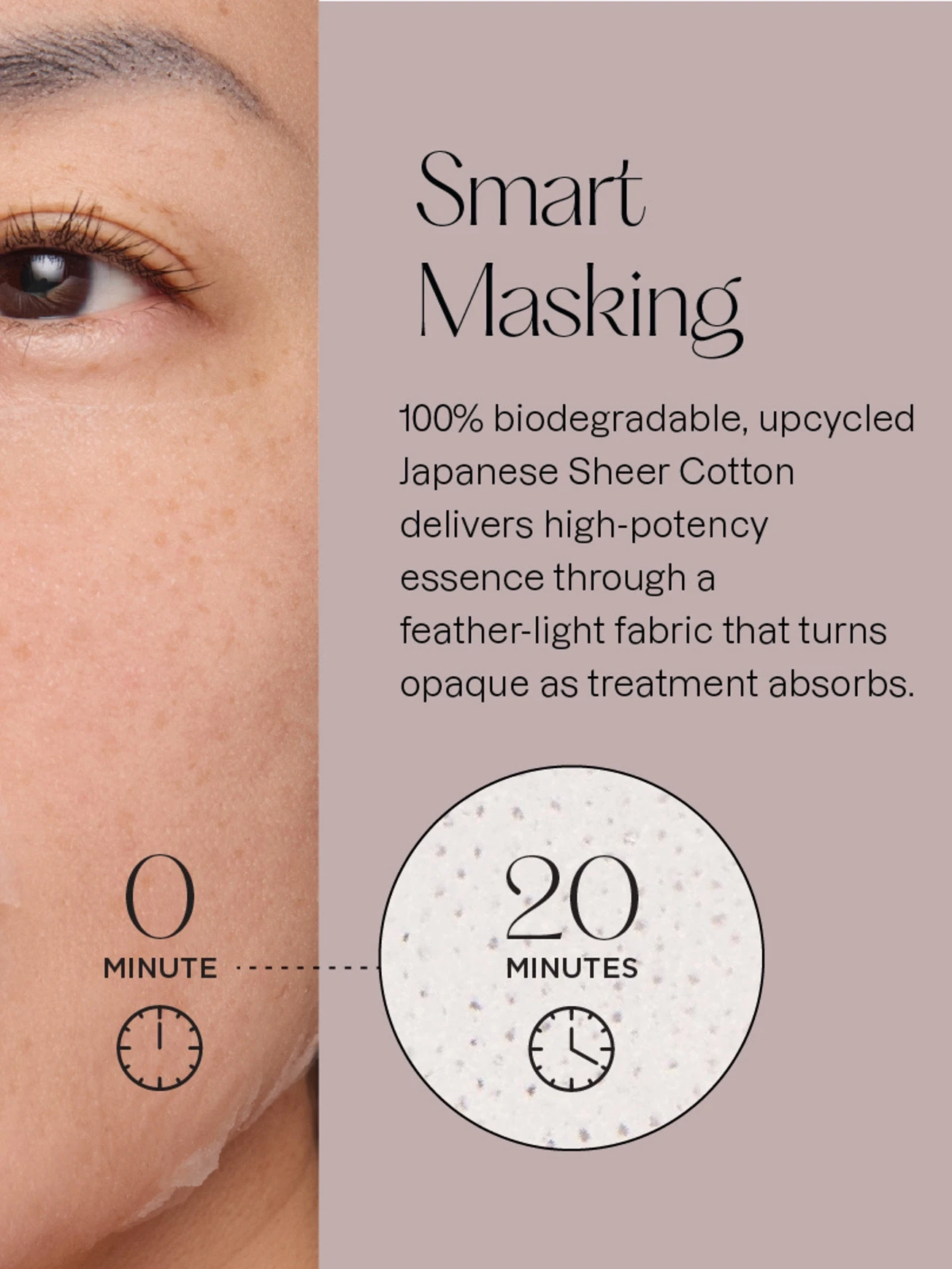 Alternative Image KARUNA Tranexamic Pro Face Mask Single