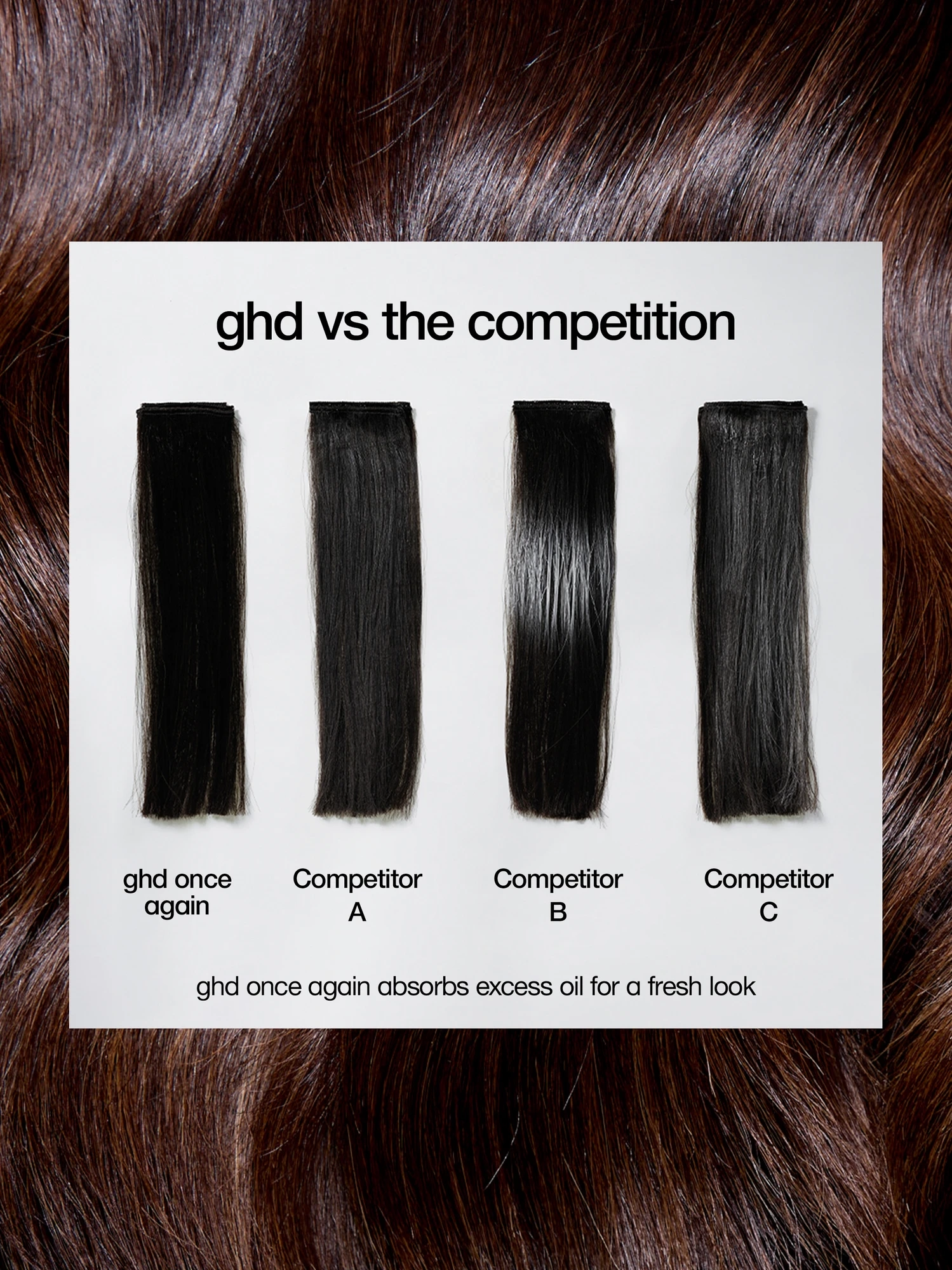Alternative Image Ghd Once Again Dry Shampoo
