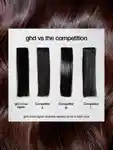 Alternative Image Ghd Once Again Dry Shampoo