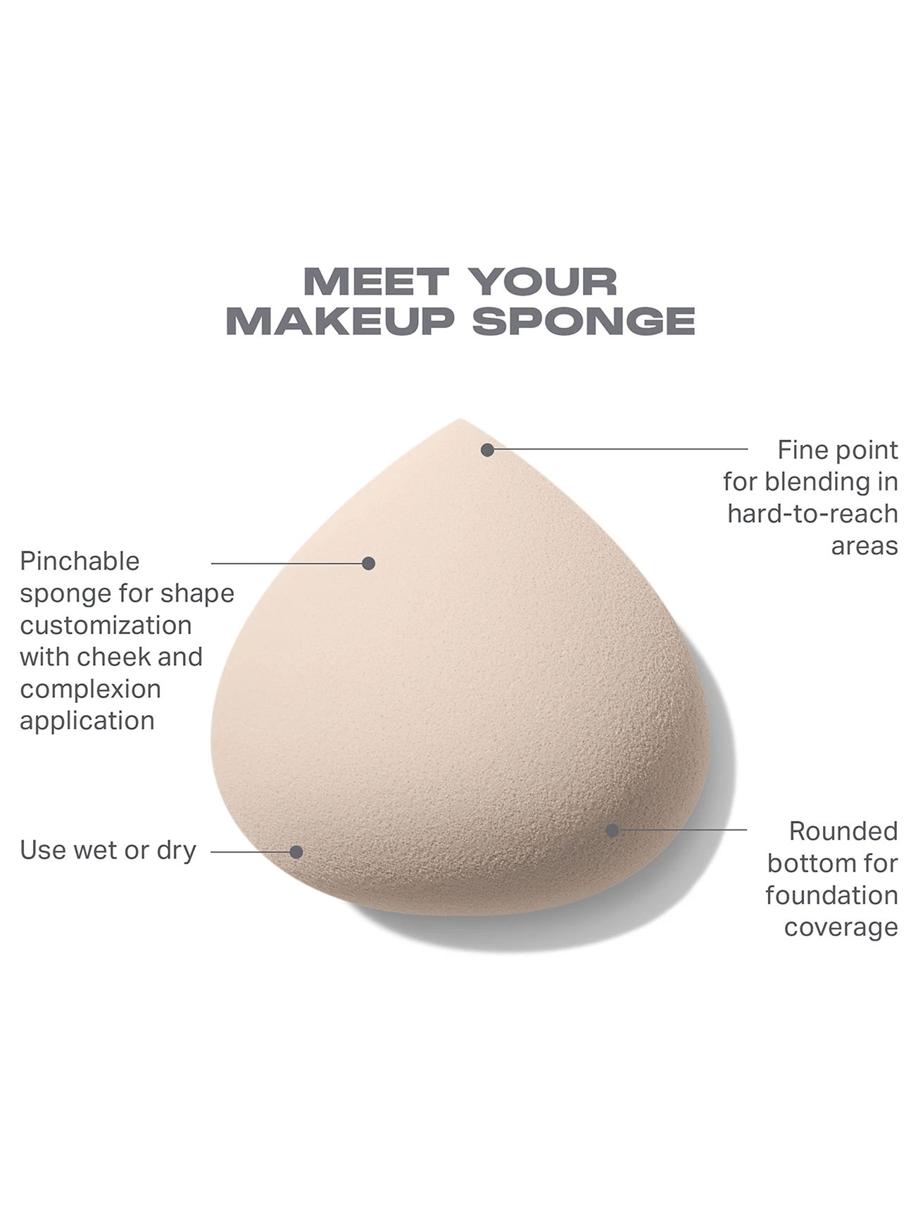 Alternative Image Morphe Oat Latte5 Piece Face& Eye Brush Set