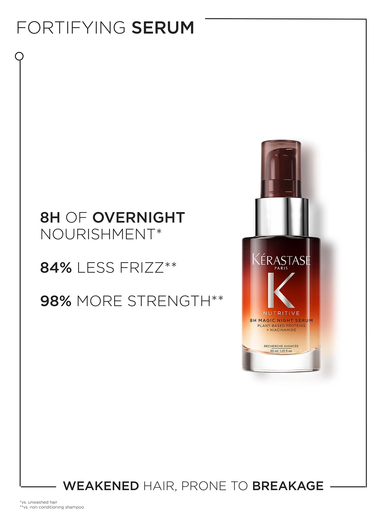 Alternative Image Kerastase Nutritive8hr Night Serum