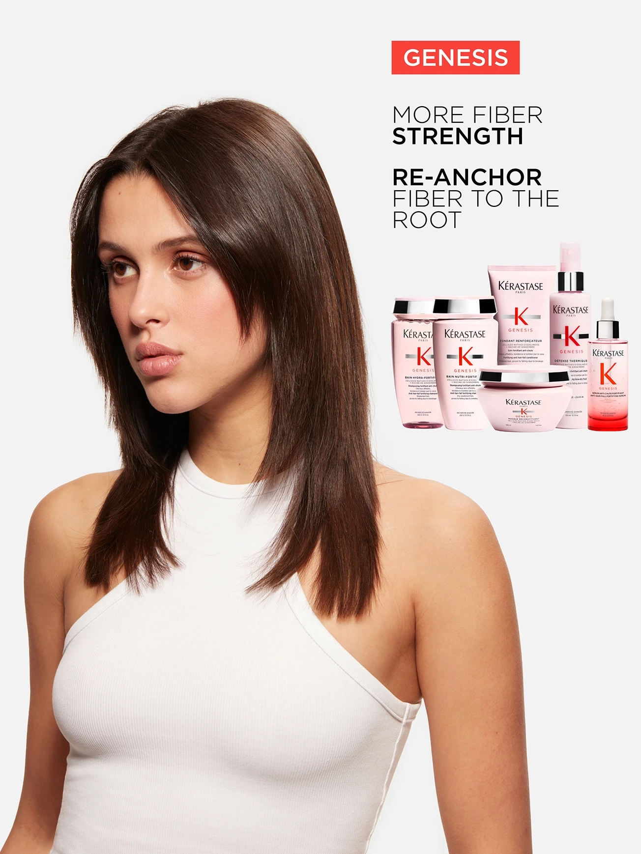 Alternative Image Kerastase Genesis Serum