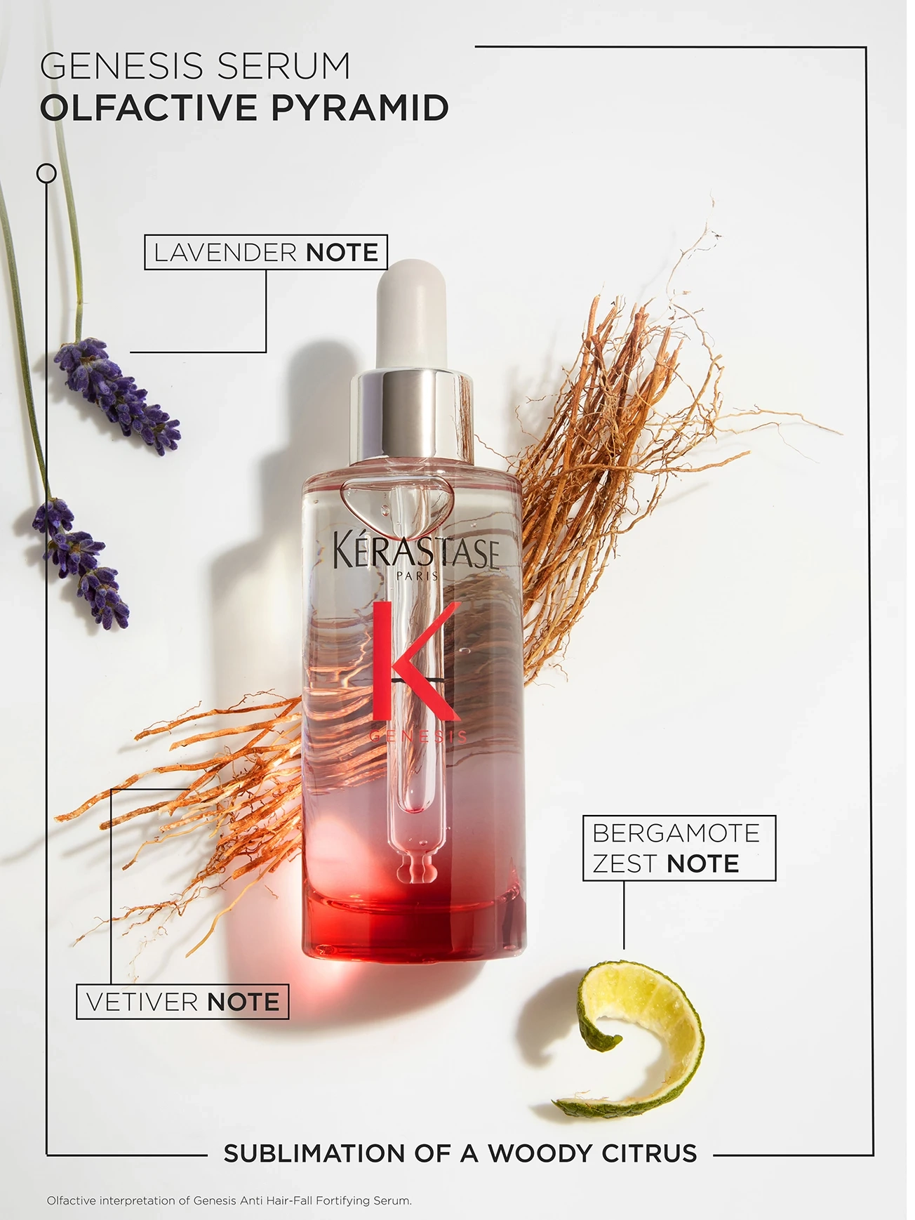 Alternative Image Kerastase Genesis Serum