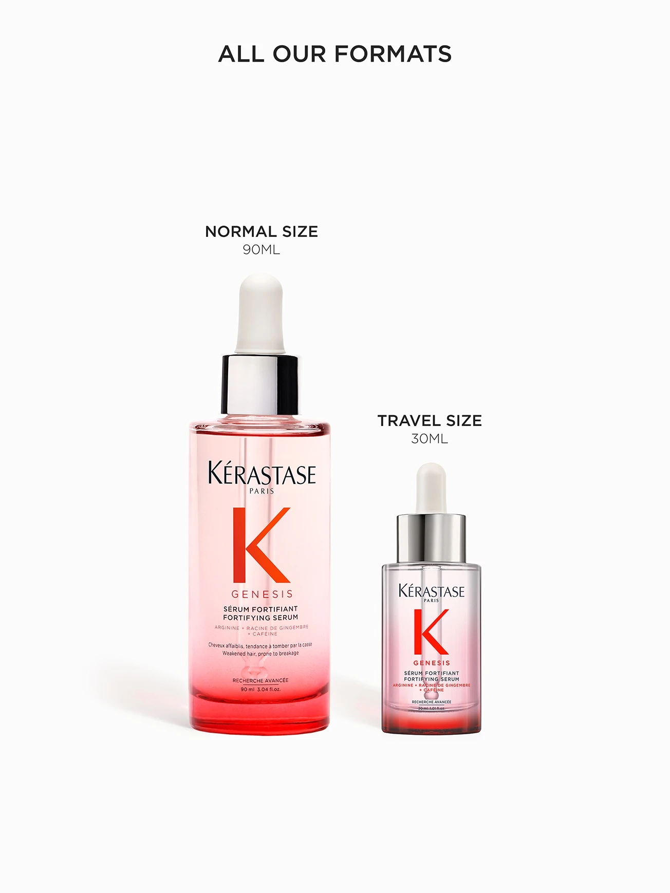 Alternative Image Kerastase Genesis Serum