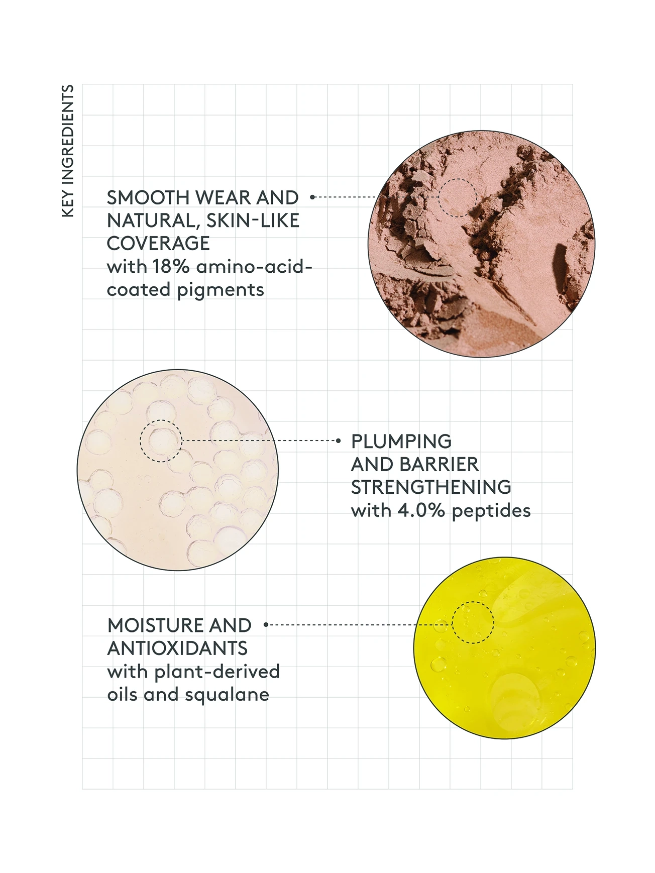 Alternative Image DRUNKELEPHANT Kamo Triple Peptide Cover Drops1 C
