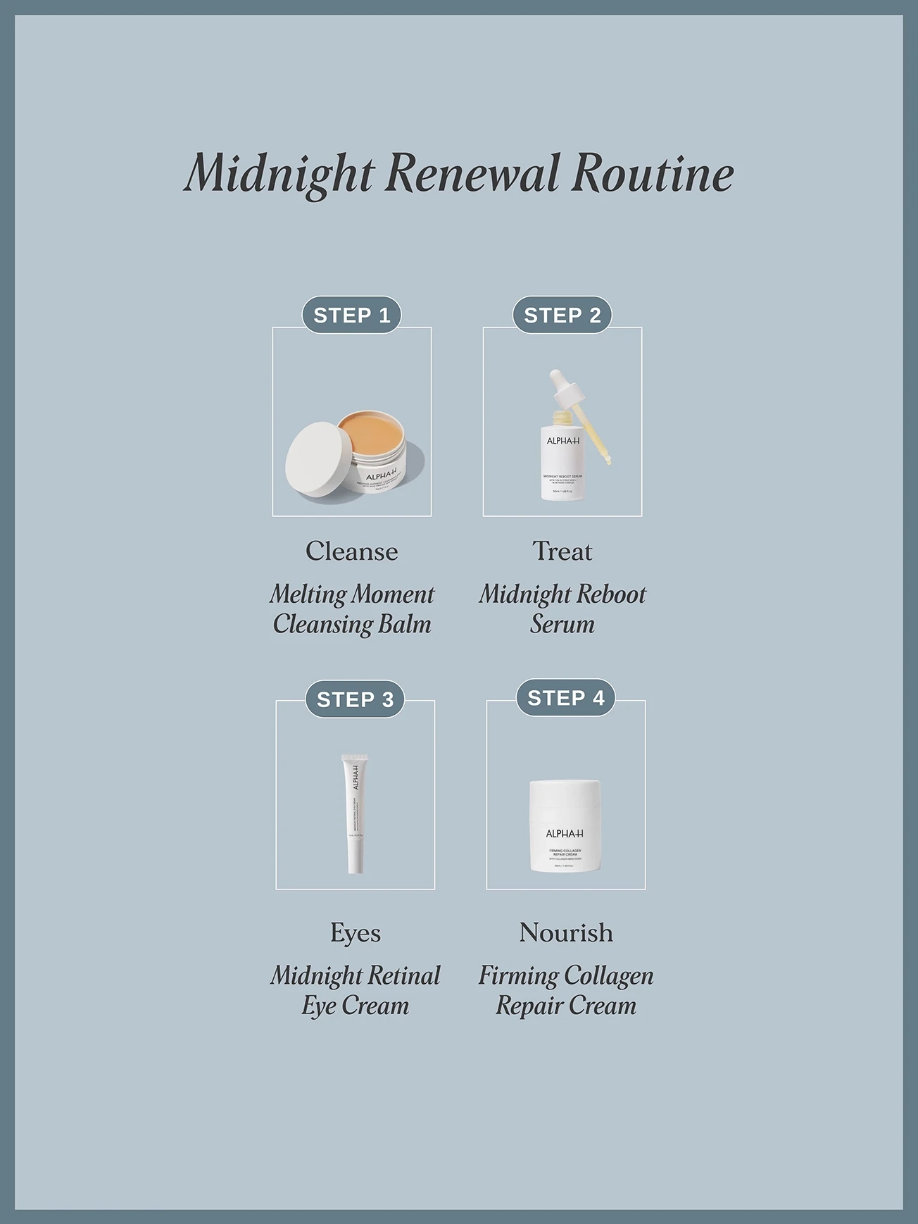 Alternative Image ALPHAH Midnight Retinal Eye Cream