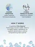 Alternative Image PERRICONEMD Cold Plasma Plus Advanced Hydrating Complex