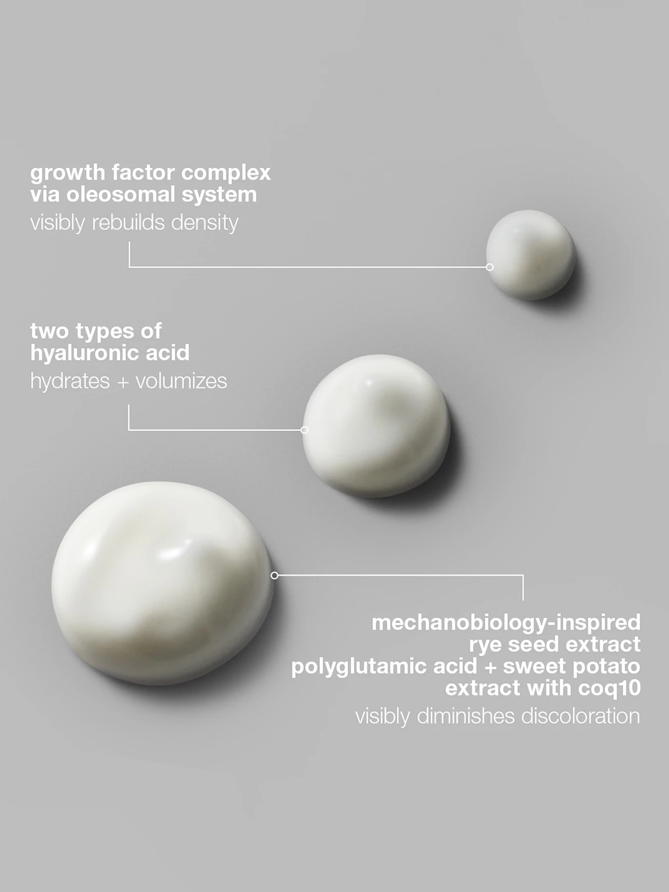 Alternative Image DERMALOGICA Smart Eyedensity Serum