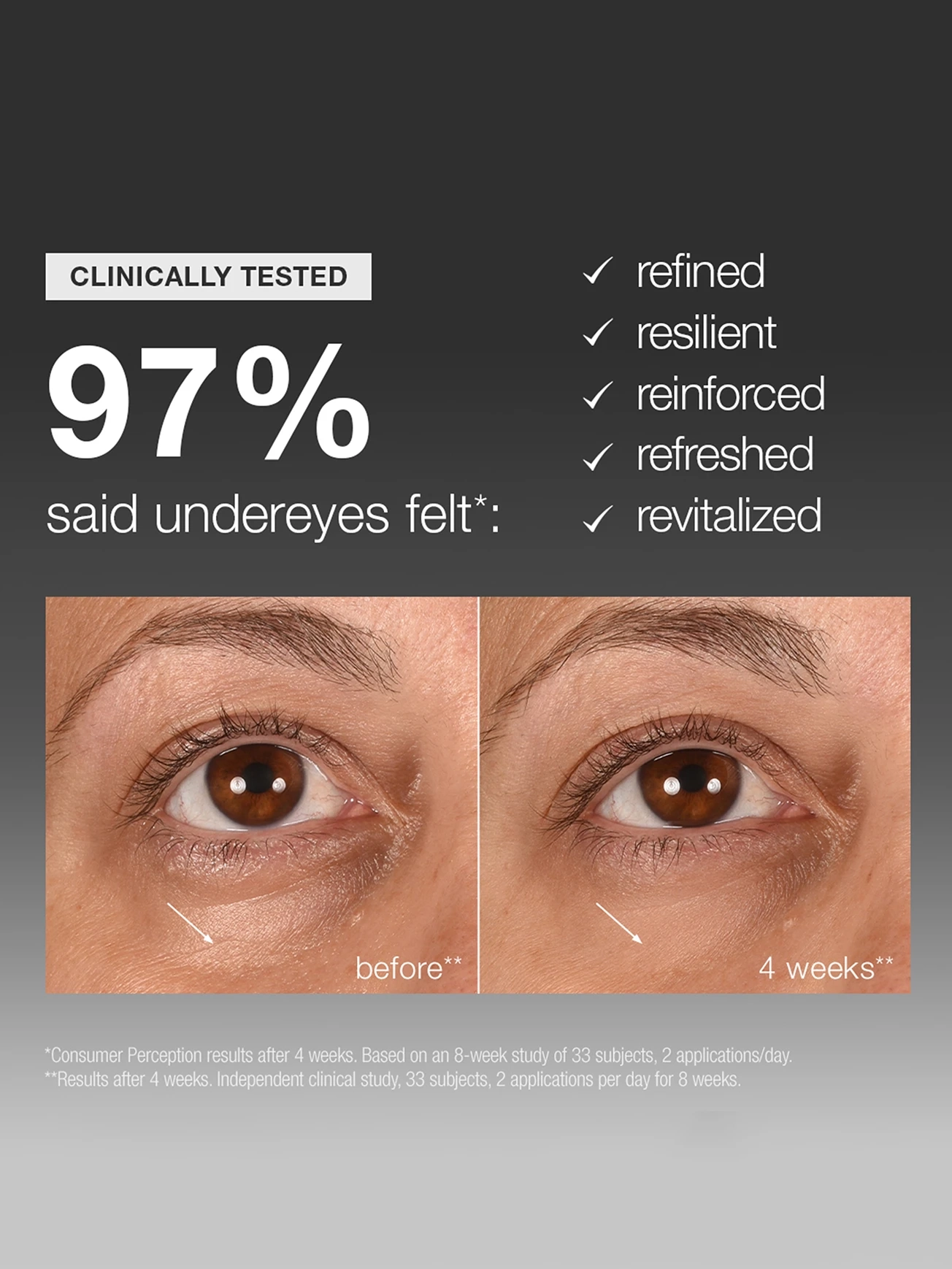 Alternative Image DERMALOGICA Smart Eyedensity Serum