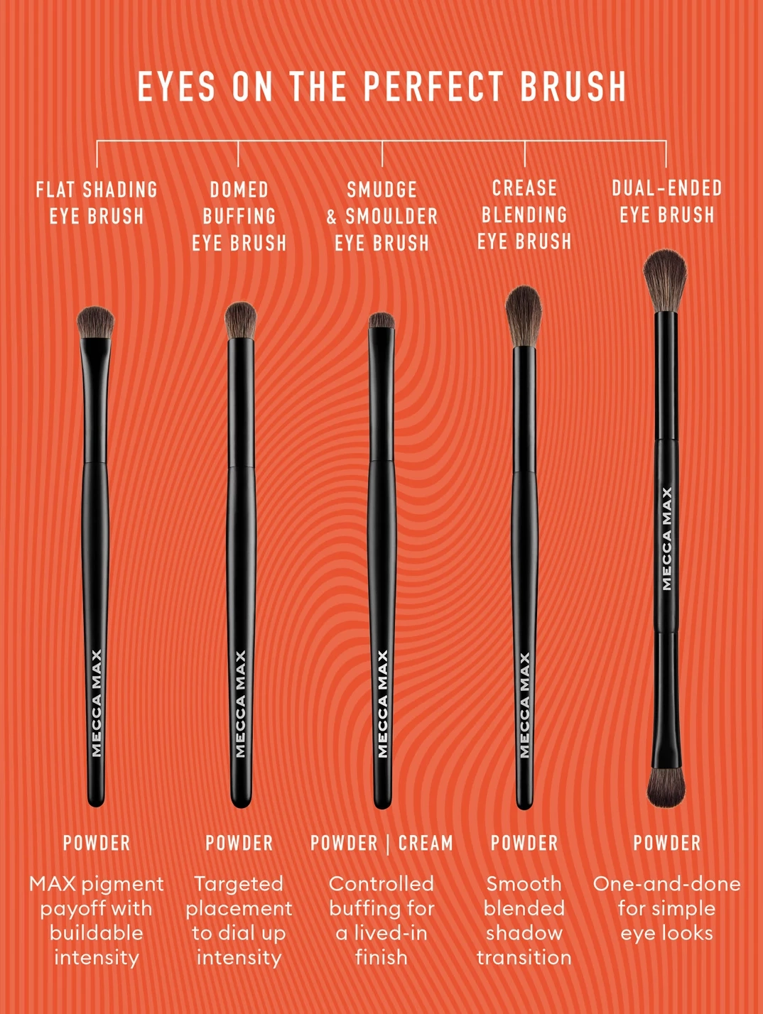 Alternative Image MECCAMAX Domed Buffing Eye Brush