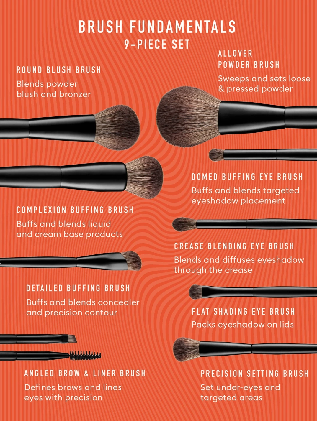 Alternative Image MECCAMAX Brush Fundamentals Set
